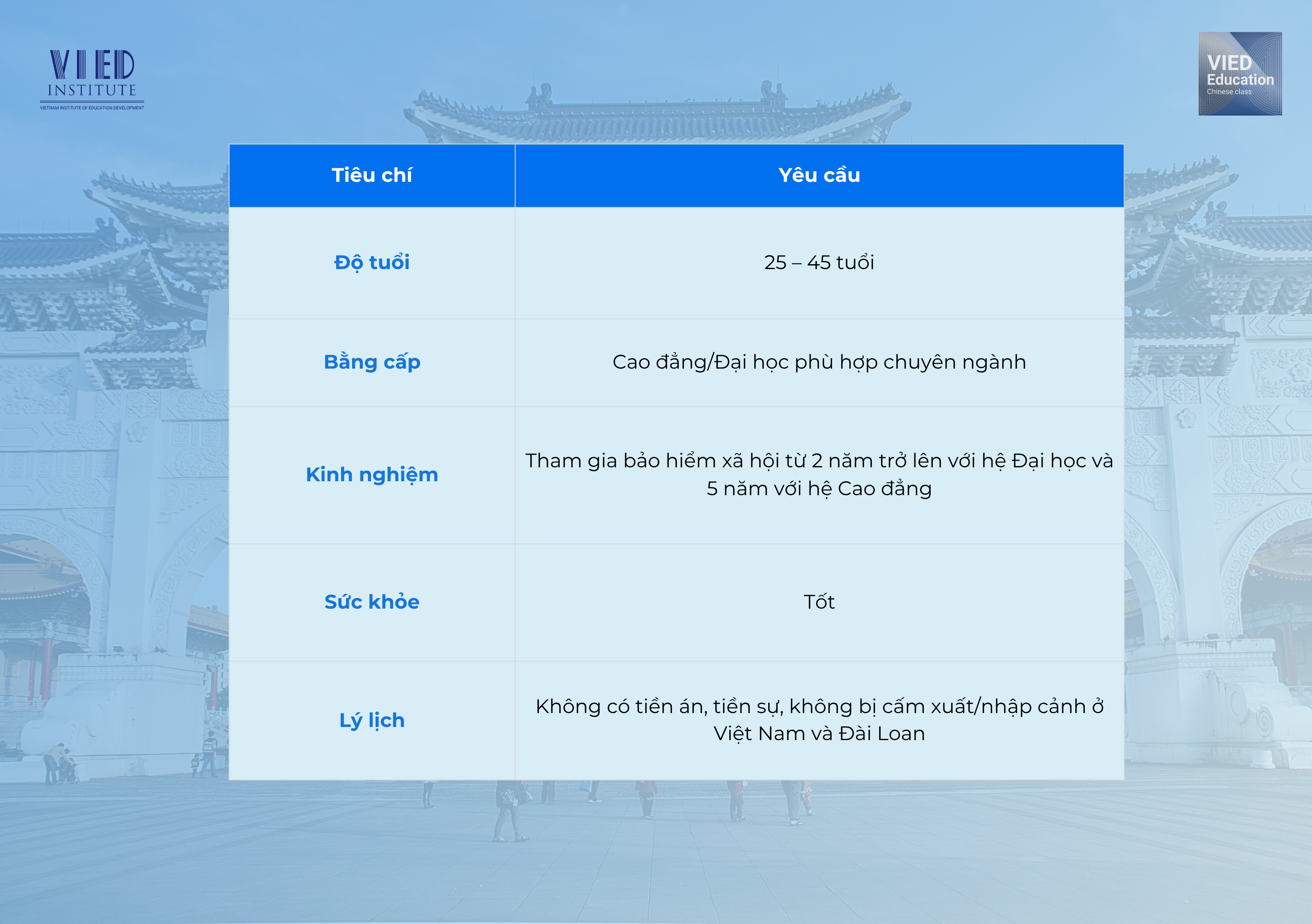 cd54f5d33fd975a30dd04158af548ade