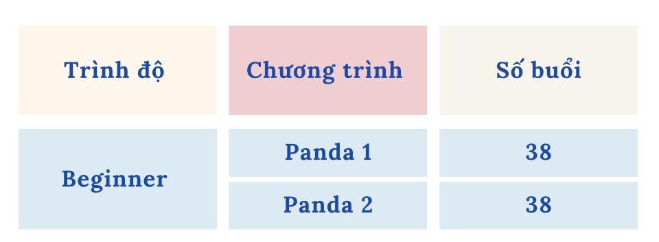 Tiếng Trung trẻ em (Panda) 5 318575d8a4d558cd621e9769bb9eb1f0