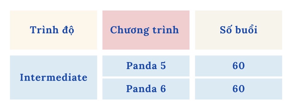 Tiếng Trung trẻ em (Panda) 7 c4e34da90119bcb8b6d9d2fca8e42c86
