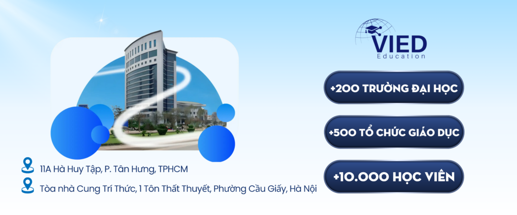 Khoá học Chinh phục IELTS 10 Khoá học Chinh phục IELTS