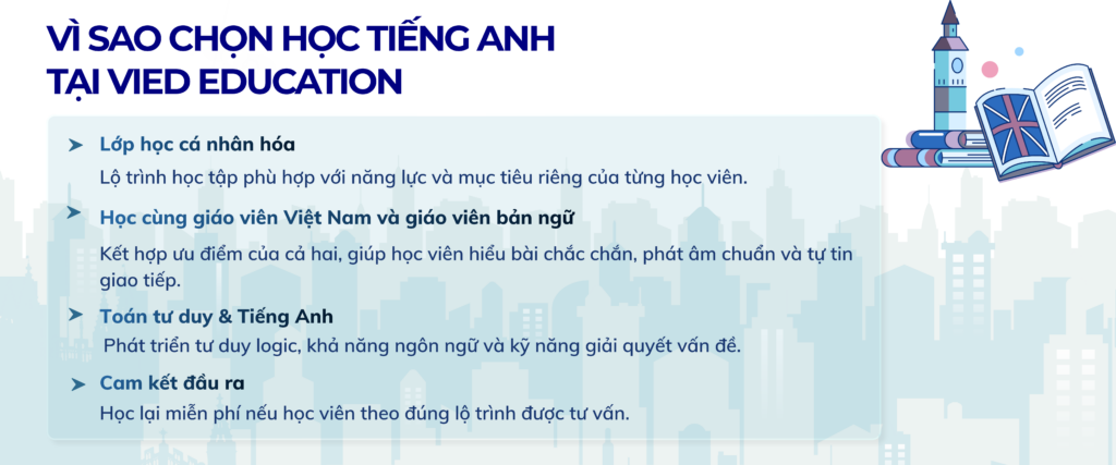 Khoá học Chinh phục IELTS 11 Khoá học Chinh phục IELTS
