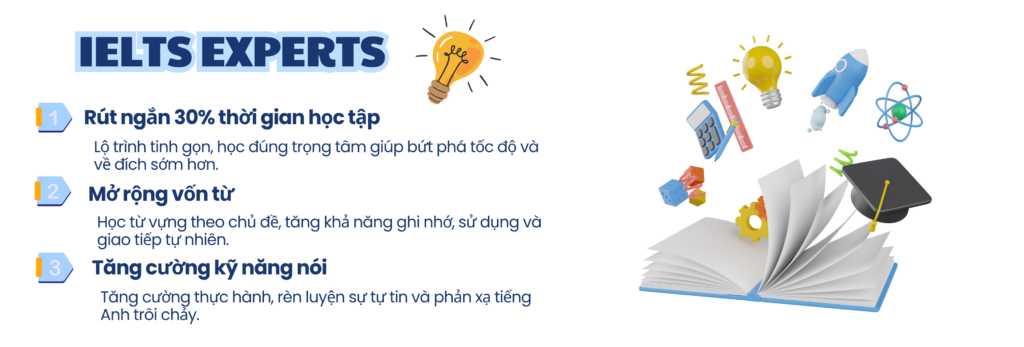 Khoá học Chinh phục IELTS 13 Khoá học Chinh phục IELTS